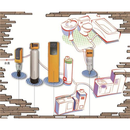新都净水_艺航暖通设备_家用净水器