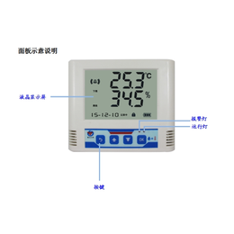 药品仓库GSP 温度实时监控 断电 短信报警 蓝牙打印 