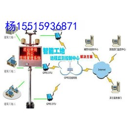 空气质量监测仪 郑州环境监测设备