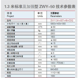 扒渣机,四鑫机电刮板扒渣机,延吉微型扒渣机