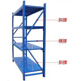 金属重型货架仓库仓储托盘货架五金展示架库房货架