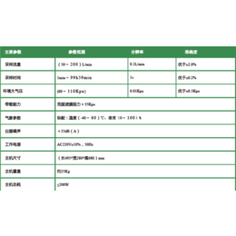 陕西碘采样器_气溶胶碘采样器_epa114aasp