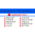 枣庄申请实用新型专利需要什么材料申请专利办理流程缩略图1