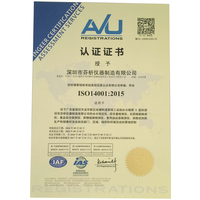 热烈祝贺我公司通过ISO14001环境管理体系认证