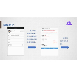 郑州保安app|【天安云保】|郑州保安app苹果版