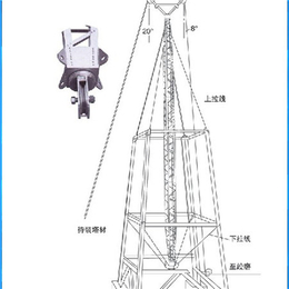 *内拉线抱杆摇臂抱杆电力工具