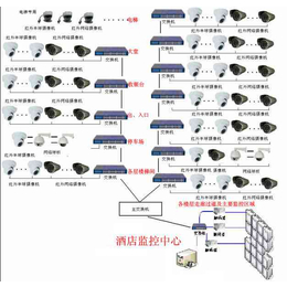 厚街车位划线价钱****的车位划线施工队