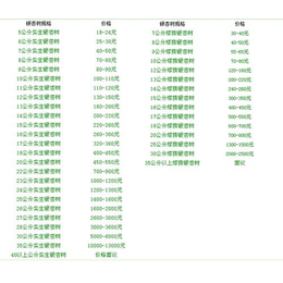 隆源银杏(图)、徐州银杏树、银杏树