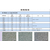 台湾春保钨钢板WF10进口高硬度钨钢价格缩略图1