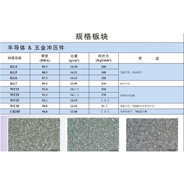台湾春保钨钢板WF10进口高硬度钨钢价格