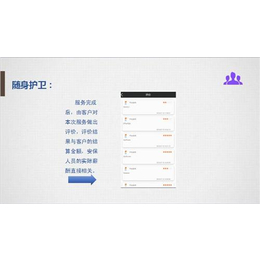 【天安云保】(图)、郑州保安appios版、郑州保安app