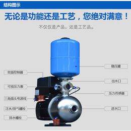  供应厂家*JWS-BL卧式变频自动增压泵缩略图