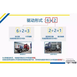 新政GB1589中的6x2和6x4是啥