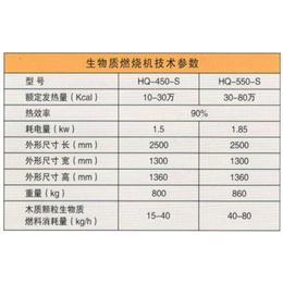 生物颗粒燃烧炉,乐慧机械,生物颗粒燃烧炉生产厂家