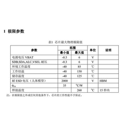 5W双声道功放_上大科技_5W双声道功放CS8353C