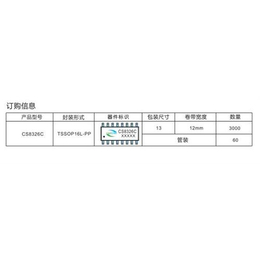 自带升压、8W单声道功放选型、8W单声道功放