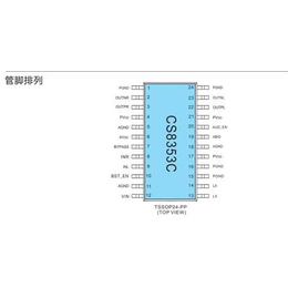 双声道5W功放|内置升压|CS8353双声道5W功放