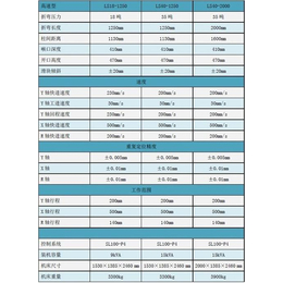 绍兴折弯机、纽蓝客(在线咨询)、小型折弯机