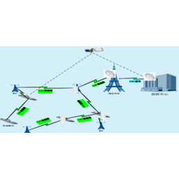 mesh组网系统无线网接入|源广科技|东莞mesh组网系统