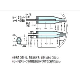 HG4000E ****型热风枪 sakaguchi