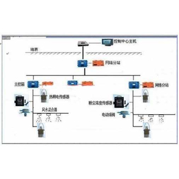 KJ616煤矿自动灭火系统厂家供货