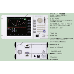 ECG-KOKUSAIDWX-05