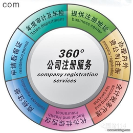 天津新注册售电公司转让包公示备案