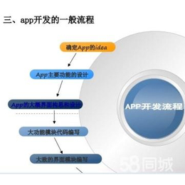 杭州手机自建APP定制开发