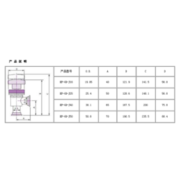 真空阀门价格_科仪*真空_陕西真空阀门价格