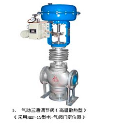 zjhm精小型气动调节阀、气动调节阀、山东北泽厂家