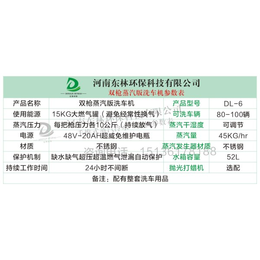 河南东林环保公司(图),生产蒸汽洗车机,陕西蒸汽洗车机