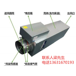 供应皇家V*变风量空调全国总代理