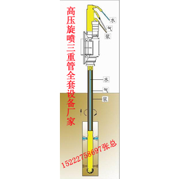 高压旋喷桩机功率_驻马店高压旋喷桩机_聚强旋喷钻机