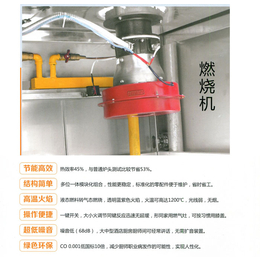 白云航科_山南热能回收炉灶_热能回收炉灶品牌