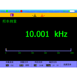 徐州示波器|【骁仪科技】|示波器的使用实验报告