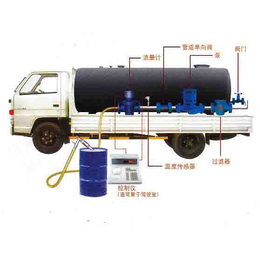 供应食用油化工车载式液体定量计量系统缩略图
