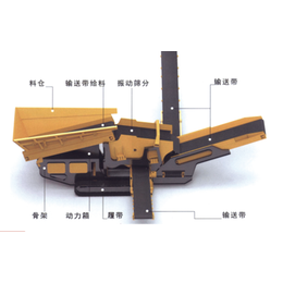 豪杰履带式移动*碎机(多图)_移动*碎机价格_日照移动*碎机