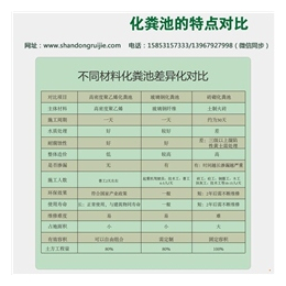 双翁式塑料化粪池、瑞洁环卫、河南塑料化粪池