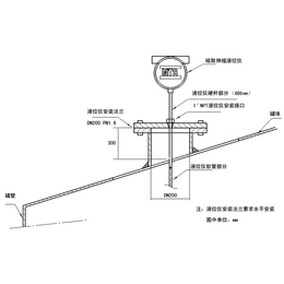 磁致伸缩液位传感器价钱_自动计量系统_磁致伸缩液位传感器