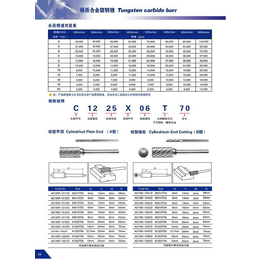 上海硬质合金旋转锉代理_钨钢磨头旋转锉刀具_德国马圈旋转锉价