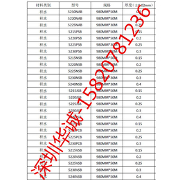 积水胶带 +SEKISUI胶带 +日本SEKISUI胶带销售