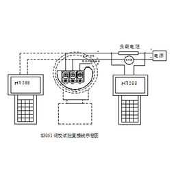 压力_北京中环蔚蓝_压力传感器