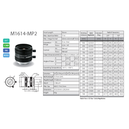 供应computar工业镜头全系列M1614-MP2