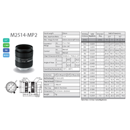 供应computar工业镜头百万像素全系列M2514-MP2