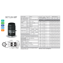 Computar工业镜头五百万像素全系列M7518-MP