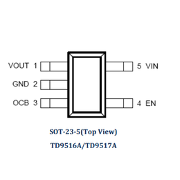 TD9517A--1A_USB限流IC