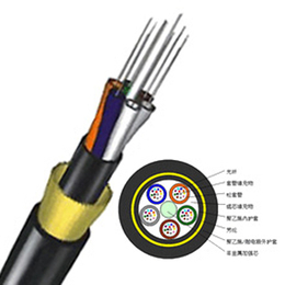 电力电缆厂家供应ADSS光缆24芯*质量价格低廉缩略图