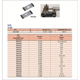 千分尺,千分尺952133,择旺测量仪器(****商家)