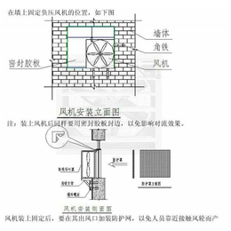 果洛畜牧风机|新希望机械设备|畜牧风机报价