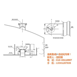 油库液位测量系统、自动计量系统(在线咨询)、油库液位测量